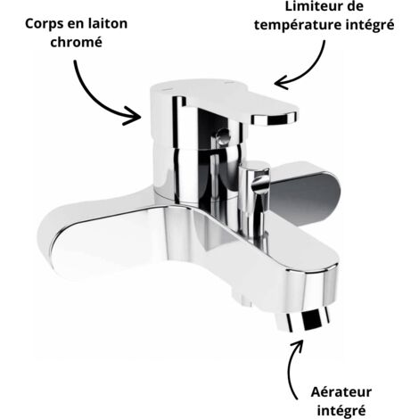 Mitigeur bain douche mural Olyos IDEAL STANDARD