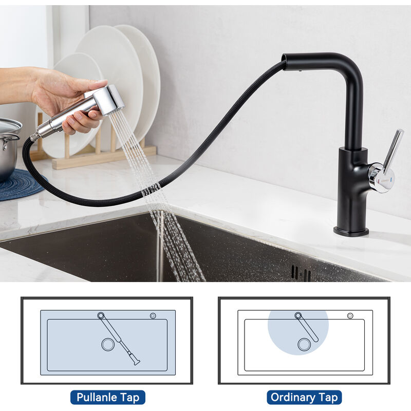 Lonheo Max - Lonheo Robinet de Cuisine avec Douchette Carré Extractible Rotatif à 360 ° en Acier Inoxydable Mitigeur Cuisine d'Évier 2 Fonctions