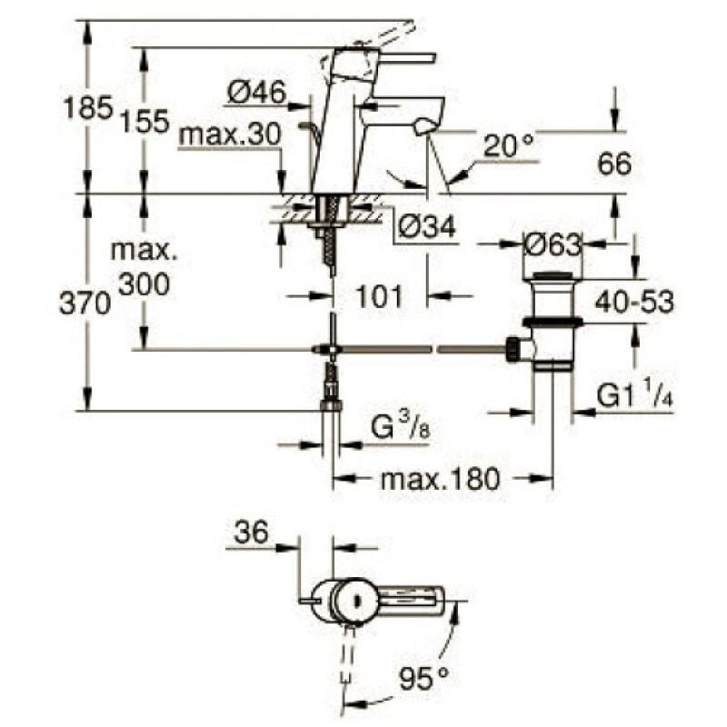 Grohe - Mitigeur de lavabo Concetto 32696001