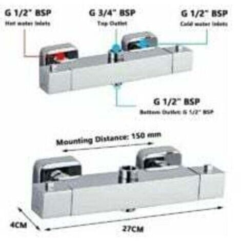 Mitigeur thermostatique de douche carré en laiton chromé – Sorties 3/4 et 1/2 – Température stable jusqu'à 50℃ – Installation murale