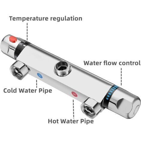 Mitigeur thermostatique de douche et baignoire avec corps à poignée relevée