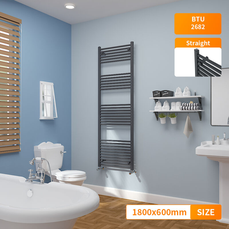 Image of NRG - Modern Towel Rail Radiator&hellip;