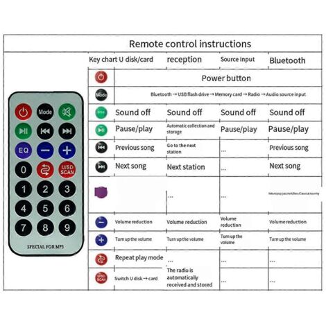 Module Bluetooth pour autoradio, décodeur MP3 Bluetooth, carte MP3 B--
