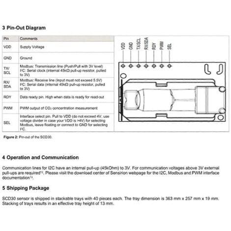 Module de capteurs de qualité de l'air SCD30 pour les mesures de CO2 et d'humidité relative/température--