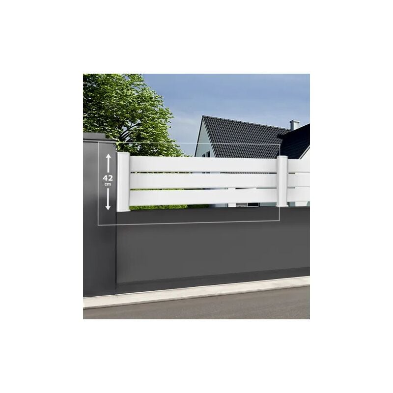 Gefradis - Module de clôture pvc H42 x L150 cm blanc ajourage horizontal
