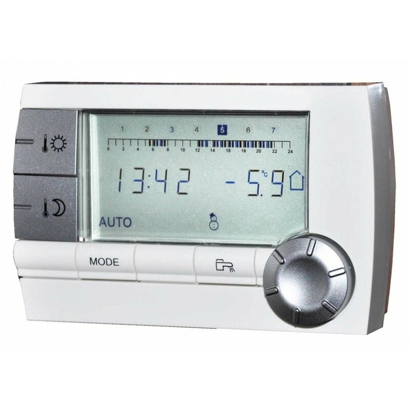 De Dietrich - Commande à distance Isysteme radio cdr AD284