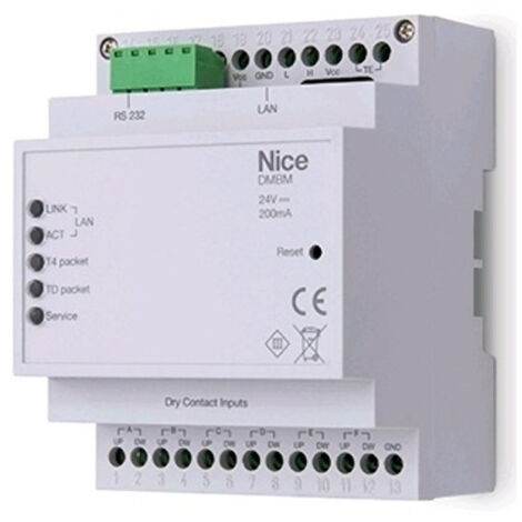 Module Din pour systèmes avancés NICE DMBM