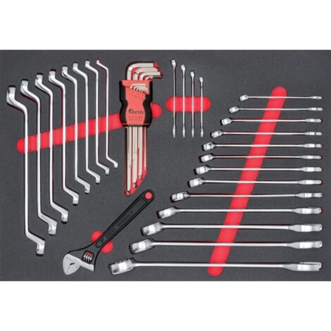 Module outils clé FORTIS