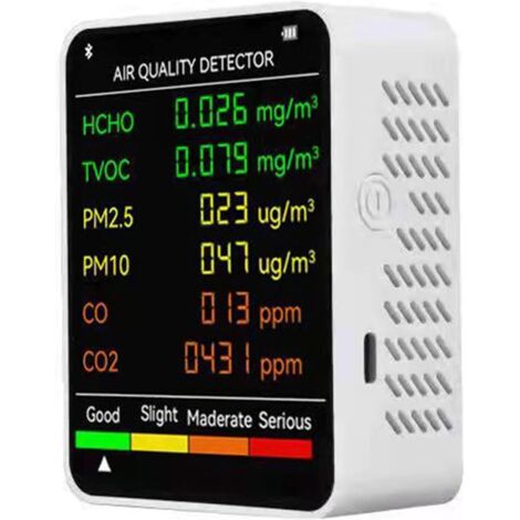Moniteur de Qualité d’Air 6-en-1 – Détecteur de CO2, PM2.5 PM10, HCHO, TVOC – Testeur Multifonctionnel pour Intérieur, Bureau, Maison – Blanc