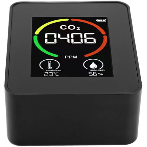Moniteur de Qualité d'Air avec Détecteur CO2, Thermomètre et Hygromètre Intérieur USB