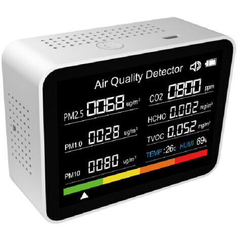 Moniteur de qualité de l'air 8 en 1, détecteur de CO2, CO2 TVOC HCHO PM2.5 PM1.0 PM10 température humidité avec fonction alarme pour maison, bureau, voiture,de dyk.Trywise