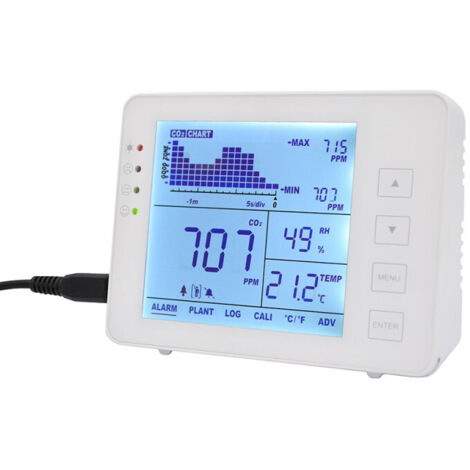 Moniteur de qualité de l'air - Mesure CO2, température et humidité - Blanc