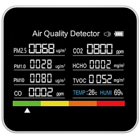 Monitor de calidad del aire 9 en 1: detecta CO2, CO, COVT, HCHO, PM2.5, PM1.0, PM10, temperatura, humedad y cuenta con alarma. Ideal para el hogar, la oficina y el automóvil.