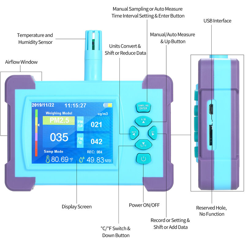

Monitor de calidad del aire PM1.0 / PM2.5 / PM10, analizador de gas digital