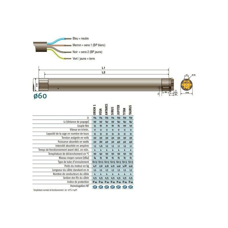 Somfy - Moteur 230V/50Hz LT60 orion s 55/17 + Câble 2,5m