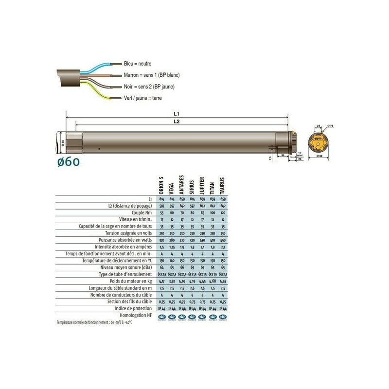 Moteur 230V/50Hz LT60 vega 60/12 + Câble 2,5m Somfy
