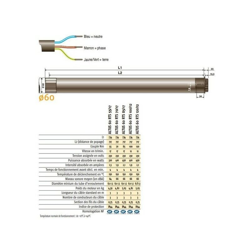 Moteur radio rts 230V/50Hz pour bloc baie, altus 60 rts 55/17 Somfy