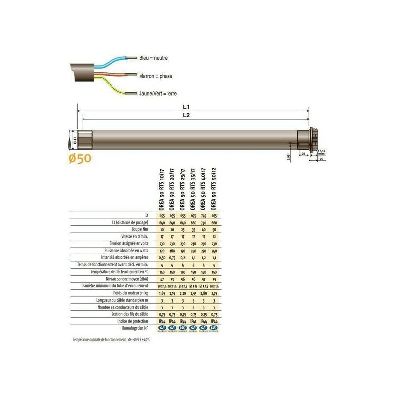 Moteur 230V/50Hz pour stores cassettes et coffres, orea 50 rts 50/12 Somfy