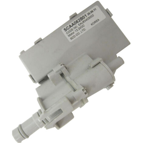 Moteur de la boite à produits