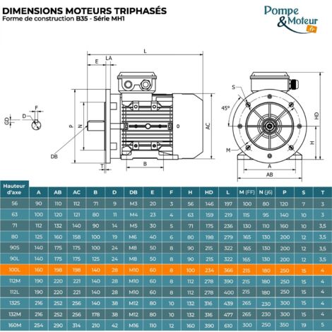 Moteur électrique triphasé 230/400V, 1.5Kw, 1000 tr/mn - B35