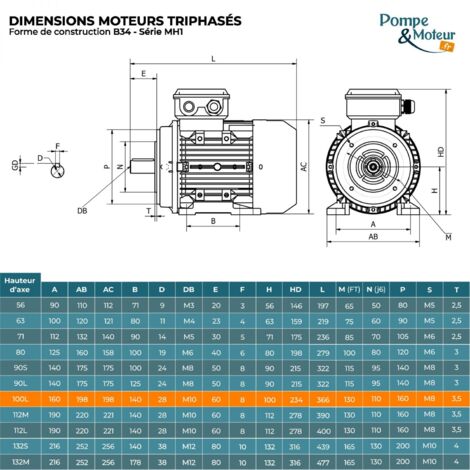 Moteur électrique triphasé 230/400V, 3Kw, 3000 tr/mn -B14