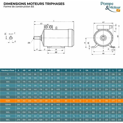 Moteur électrique triphasé 230/400V, 5.5Kw, 1000 tr/mn