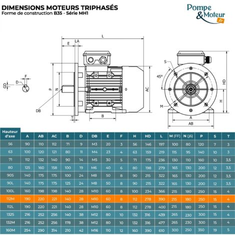 Moteur électrique triphasé 230/400V, 5.5Kw, 1500 tr/min -B35