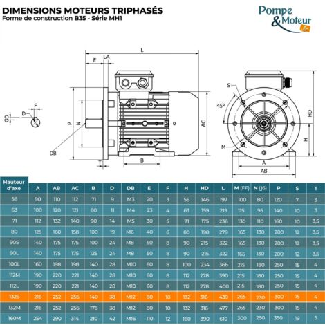 Moteur électrique triphasé 230/400V, 5.5Kw, 1500 tr/min -B35