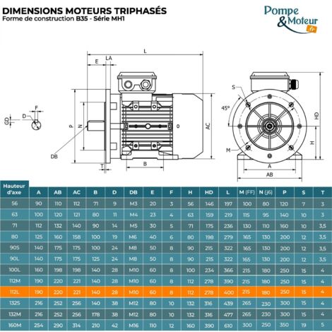 Moteur électrique triphasé 230/400V, 5.5Kw, 3000 tr/min -B35