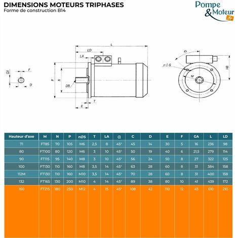 Moteur électrique triphasé 230/400V, 7.5Kw, 1000 tr/mn - B14