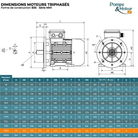 Moteur électrique triphasé 230/400V, 7.5Kw, 1500 tr/min -B35