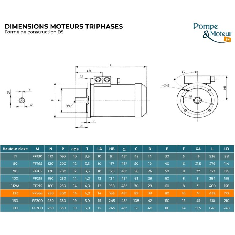 Almo - Moteur électrique 400/700V, 9.2Kw, 1500 tr/min - B35