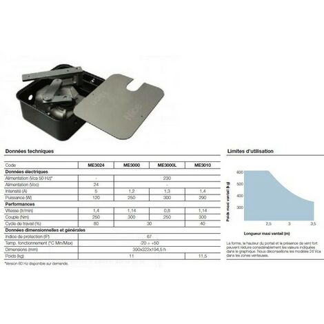 Moteur entérré METROPLEX irréversible 24V encodeur magn butée méca enfermeture / Sans caisson