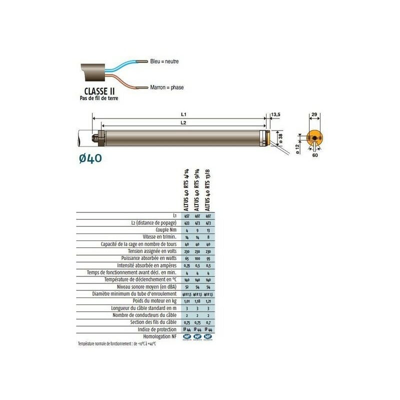 Moteur radio rts 230V/50Hz pour bloc baie, altus 40 rts 4/14 double iso ZF64 - e
