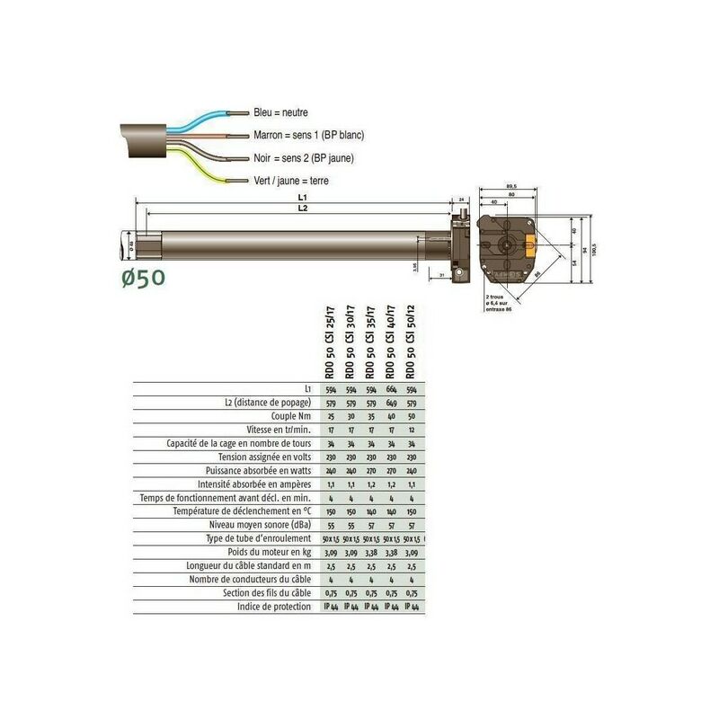 Motorisation rdo 50 csi 50/12 pour porte de garage enroulable Somfy