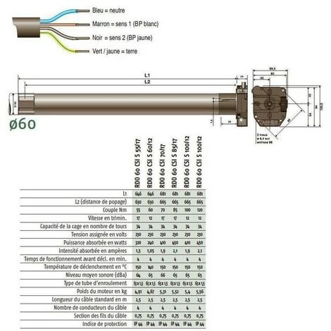 Nice Kit motorisation porte garage enroulable 9m² + secours - DIFFAM