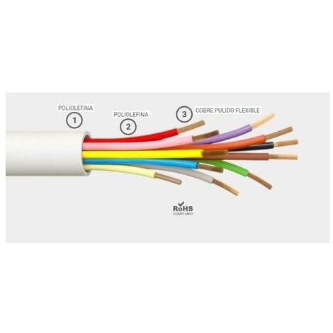 CEMI mt Cable Multifilar p/Comunicaciones 6 x 0.22mm²