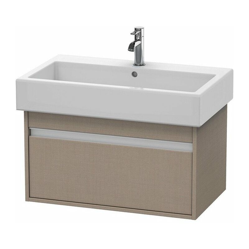 

Mueble bajo lavabo KETHO 440x750x410mm lino