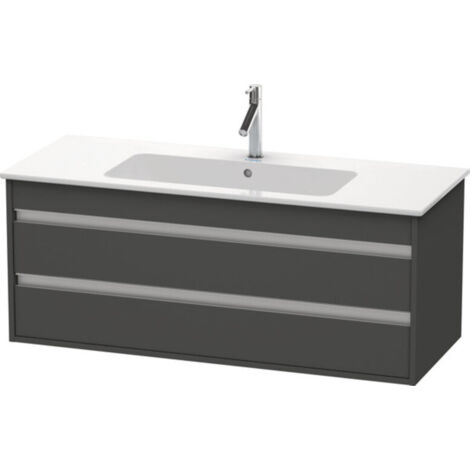 Mueble bajo lavabo KETHO 480x1200x475mm grafito mate