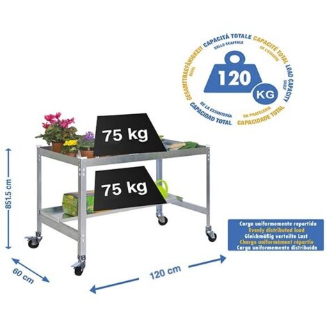 Mueble jardín SIMONGARDEN desk con Ruedas 1200x600 galvanizada/galvanizada