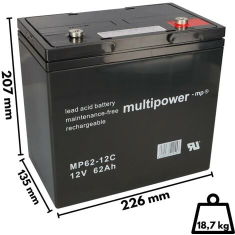 Batterie solar zu Top-Preisen - Seite 10