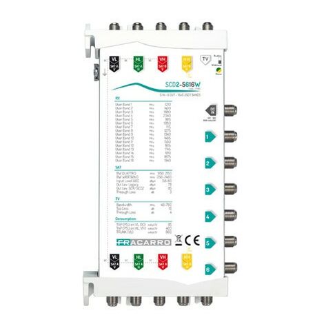 Multiswitch a 5 ingressi e 6 uscite legacy SCR O SCD2 SCD2-5616W Fracarro