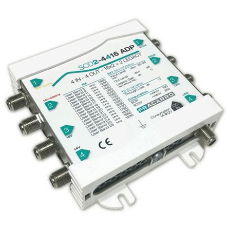 Multiswitch Adaptor SCD2 con 4 Ingressi e 4 Uscite