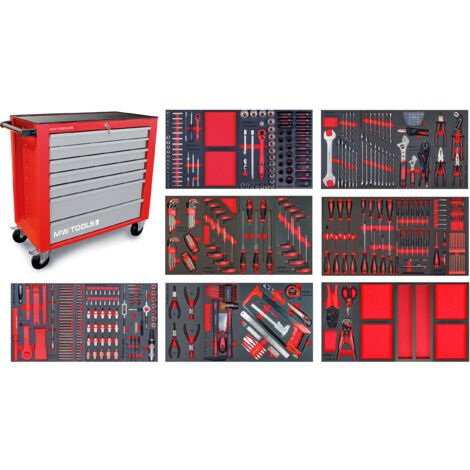 Mw Tools – Servante d'atelier roulante 7 tiroirs – Dimensions 945x475x960mm – Charge maximale optimisée – MWE512G2