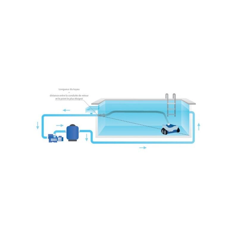 MX 6 de Zodiac Poolcare Robot piscine hydraulique W79102 Robot nettoyeur piscine MX6, robot aspiration | Zodiac Poolcare