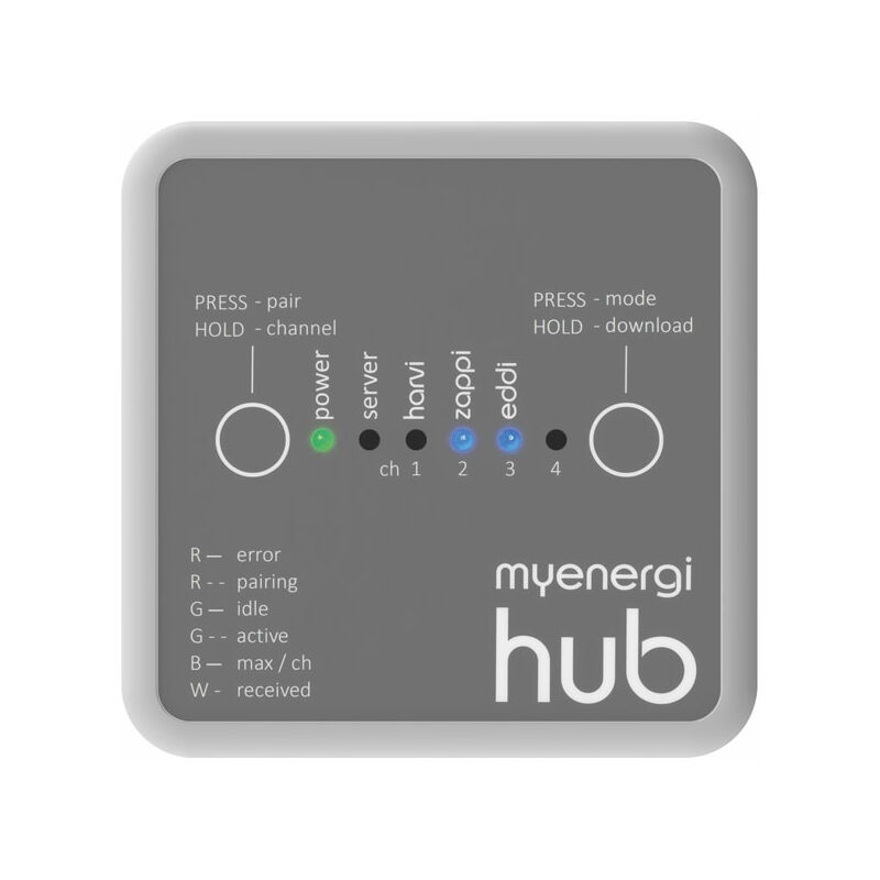 myenergi Hub myenergi hub (for eddi/zappi app &updates)