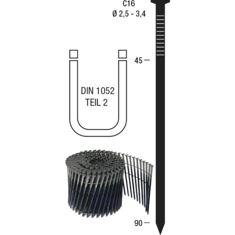 Nagelrollen Ringnut mit Linsenkopf C16RL 2,8 x 65 mm A2 Drahtgebunden 16 Grad
