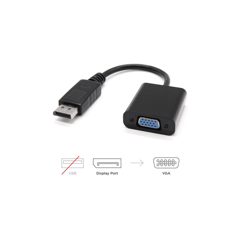 

Adaptador DisplayPort A SVGA