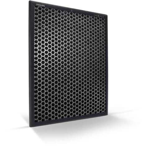 Nanoprotekt aktiver Holzkohlefilter für Philips FY2420/30 Luftreiniger