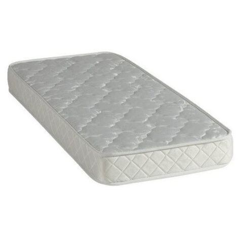 Baby Mattress Buying Guide